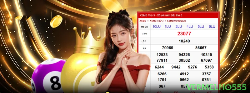 vermelho555 Demo Grátis